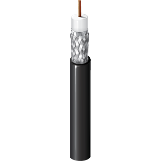 Data Cable-Coaxial Cables